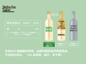 Esthe Pro Labo <BR> HERBZYME113 GRANPRO ORAX  <BR> 高濃度抗氧化酵素飲品 (Launch Promotion 優惠 88 折) （Pre-Order 接受預購）