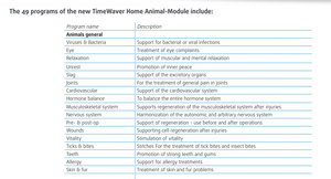 TimeWaver Home Device Set Plus Animal Module (Pre-Order: Delivery in February 2021) - newearthstore