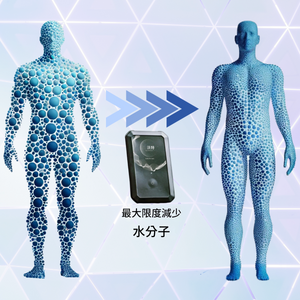 Esthe Pro Labo <BR> WOTT 最先進健康睡眠循環恢復 - 水分子震動分解美容保健儀 <BR>  (Launch Promotion 優惠 92 折) <BR>( Pre-Order 接受預購 )