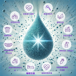 Esthe Pro Labo <BR> WOTT 最先進健康睡眠循環恢復 - 水分子震動分解美容保健儀 <BR>  (Launch Promotion 優惠 92 折) <BR>( Pre-Order 接受預購 )