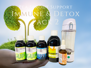 Immune & Detox Boost Package 2 <BR> 身體排毒免疫系統支援組合 2 ( Pre Order - 預計到貨日：2021 年 9 月中旬左右 ) - newearthstore